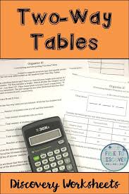 Relative Frequency Table Worksheet 8th Grade Math Middle School Math Teaching