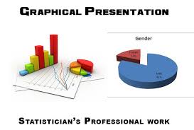 Create Different Charts In Excel And Spss