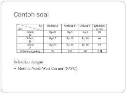 Contoh soal metode vam dan penyelesaiannya. Transportasi Ppt Download