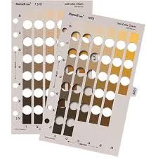 amazon com munsell soil color chart replacement pack 7 5