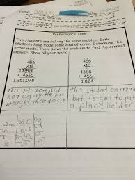 Great To Prepare Students For New Constructed Response Math Tasks On State Tests Comes Wi Math Constructed Response Constructed Response Upper Elementary Math