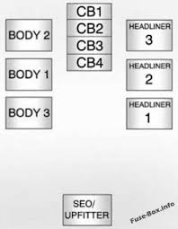 1990 buick regal 3700 blower motor fuse box diagram. Fuse Box Diagram Gmc Sierra Mk3 2007 2013