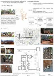 Conservation Strategies for Dutch ...
