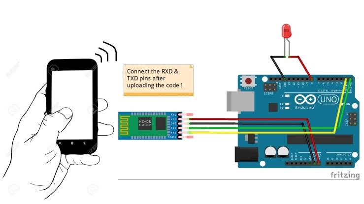 Image result for arduino bluetooth interface"
