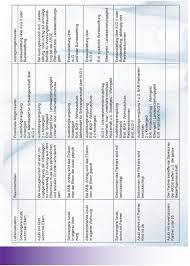 Wie lange gibt es kindergeld? Azubi Mit Kind Informationen Zu Schwangerschaft Und Eltern Sein In Der Ausbildung Pdf Free Download