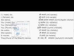 Learn Marathi Learn Marathi From English Learn Simple Present Tense In Marathi Simple Present Tense English Words Simple Words