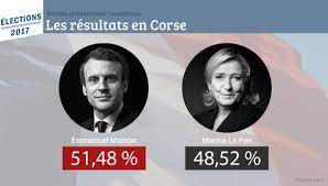 Jun 23, 2021 · dimanche 27 juin, 19h à séville: Presidentielle 2nd Tour Les Resultats En Corse Emmanuel Macron D Une Courte Tete