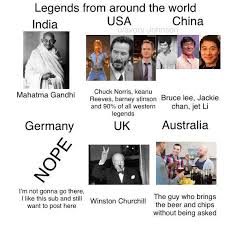 Since there are a lot of sites that offer information, you should consider going through all of them. Australia S True Legends Memes