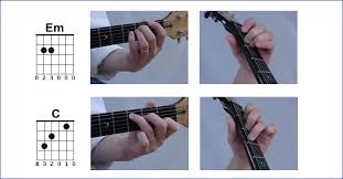 20 beginner guitar songs using only a, c, d, em, and g chords now that you've mastered the easy guitar chords for beginners, you can move on to learning dozens of new songs. 7 Basic Guitar Chords For Beginners Cyberfret Com