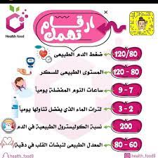 pin by aya ahmed on معلومات صحية in 2020 nursing school notes workout food health facts