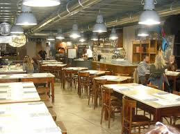 Expo 2015 influenced the resurgence of the best pizza in milan, now boasting neapolitan and roman characteristics. Fabbrica Pizzeria Milan Zone 6 Menu Prices Restaurant Reviews Tripadvisor