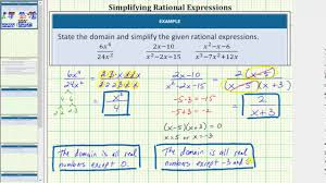 Rational Expressions And Functions Math Modeling