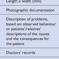 National certification exam pass rate. Pdf An Educational Intervention For District Nurses Use Of Electronic Records In Leg Ulcer Management