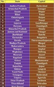 So, as of august 2020, india has 28 states and 9 union territories. How Many States And Union Territories In India Till 2021 States And Capitals Of India 2021 List States And Capitals National Symbols Gk Questions And Answers