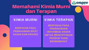 Kumpulan informasi lengkap tentang kimia murni. Memahami Kimia Murni Dan Terapan
