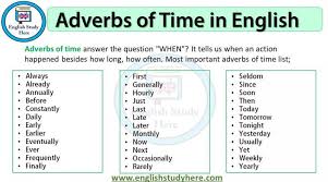 Choose your answers from the given options. Adverbs Of Time In English Adverbs English Study How To Speak Spanish