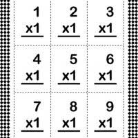 Could you use some multiplication flashcards to help your child master their times tables? Multiplication Flash Card