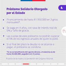 Como se reintegrará el préstamo para la clase media 2021. Con El Fin De Fortalecer El Plan De Senama Gobierno De Chile Facebook