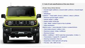 *suzuki safety support is suzuki's preventative safety technology that helps the driver avoid accidents and supports the driver to have peace of mind the jimny has been loved by customers around the world since the birth of its first model in 1970. Maruti Suzuki Jimny Five Door S Engine Transmission More Key Specs Leaked