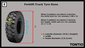 Forklift Tyres Types Sizes And Replacement Tontio