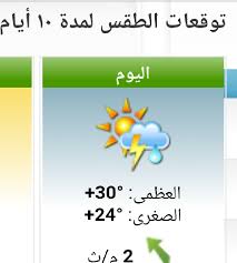الاحتلال يغلق الضفة ومعابر القطاع غداً. Ø§Ù„Ù…ØªØ§Ø¨Ø¹Ø© Ø§Ù„ÙŠÙˆÙ…ÙŠØ© Ù„Ø£Ø®Ø¨Ø§Ø± Ø§Ù„Ø·Ù‚Ø³ ÙˆØ§Ù„ØªÙˆÙ‚Ø¹Ø§Øª Ù…Ù† 1 30 11 2019 Ù… Ø§Ù„ØµÙØ­Ø© 208 Ø´Ø¨ÙƒØ© Ø§Ù„Ø¨Ø±Ø§Ø±ÙŠ