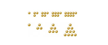 Barisan adalah urutan bilangan dari kiri ke. Pengertian Jenis Pola Bilangan Dan Perbedaan Barisan Dengan Deret Bilangan Bangku Sekolah