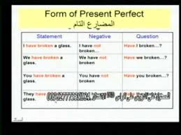 رسائل عيد ميلاد بالانجليزي 2020. Ø¯Ø±ÙˆØ³ ÙÙŠ Ø§Ù„Ù„ØºØ© Ø§Ù„Ø§Ù†Ø¬Ù„ÙŠØ²ÙŠØ© Ù„Ù„Ø£Ø³ØªØ§Ø° Ø®Ø§Ù„Ø¯ Ø§Ù„Ø®Ø·ÙŠØ¨ Present Perfect Ø§Ù„Ù…Ø¶Ø§Ø±Ø¹ Ø§Ù„ØªØ§Ù… Lesson 6 Part 1 Youtube