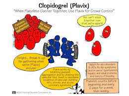 Nursing Mnemonics And Tips Plavix Pharmacology Nursing Nursing Mnemonics Nursing School Survival