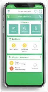 Comprehensive information on thousands of brands and. Health Care Apps And The Empowered Patient