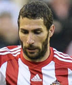 Travel guide resource for your visit to cuellar. Carlos Cuellar Karriere Beendet Spielerprofil Kicker