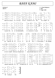 Bapa Kami Katolik Lagu