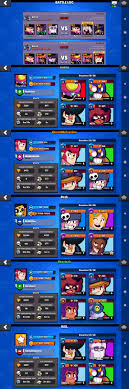 He has moderate damage and health, and he attacks with two quick punches with his scarf. Brawl Stars Is So Fucked Up They Had A 12k Player Bming Me And All We Had Was A Lagging Frank Brawlstars