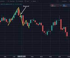 1,000 bitcoins to nigerian naira according to the foreign exchange rate for today. Bitcoin Rate Dollar Nach Naira 1 000 Dollar Un Bitcoin Zum Heutigen Wechselkurs