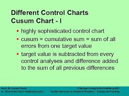 control charts michael koch m control charts