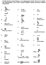 Hieroglyphen abc / hieroglyphen alphabet zum ausdrucken : Materialien Und Medien Landesbildungsserver Baden Wurttemberg