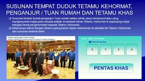 Peranan pengerusi majlis / juru acara. Susunan Tempat Duduk Dalam Majlis Rasmi Jamilah Abu Bakar 201990 Youtube