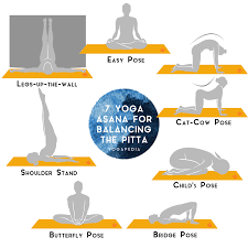 7 Yoga Poses For Balancing The Pitta In 2020 Yoga Balance Poses Ayurveda Pitta Pitta Dosha
