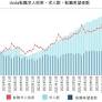 （プレスリリース）doda転職求人倍率 2024年2月は2.67倍（前月差‐0.13ポイント）