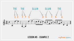 The flute also has a combination of ties and slurrs. Ties Slurs What Is The Difference Between Tie And Slur In Music