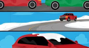 Lights often come on automatically in the dark, so it's best to give your car a moment to activate these before switching on the warm air. How To Start A Car In Freezing Cold Winter Weather With Pictures