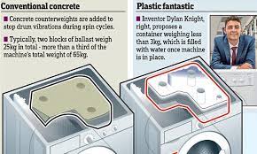 Modern washing machines weigh from 7 to 100 kg. Student S Washing Machine Idea Could Cut Carbon Emissions Daily Mail Online