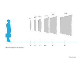 what size tv for my living room chart