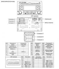 Wire harnesses for into car, into factory radio wires, amp bypass harnesses, amp integration harness, speaker connectors and misc wires. Pin On Diagram