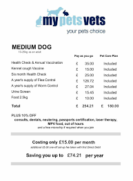 Rabies vaccination, boosters and blood tests. Pet Care Plan At My Pets Vets Ltd Leigh