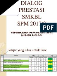 Semalam berakhirnya peperiksaan sijil pelajaran malaysia (spm) bagi tahun 2019. Prestasi Per Spm Bio 5s 2017