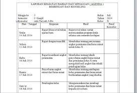 We did not find results for: Contoh Laporan Kegiatan Harian Kepala Sekolah Sd Terbaru Triprofik Com