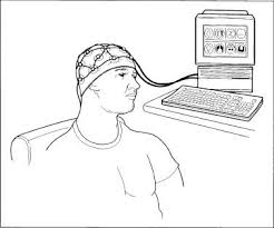Electroencephalogram (eeg) signal processing for brain computer interface (bci) design. Brain Computer Interface Using Single Channel Electroencephalography