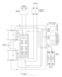 All generac transfer switches have the same basic wiring. Diagram Generac Manual Transfer Switch Wiring Diagram Download Wiring Diagram Full Version Hd Quality Wiring Diagram Gauge Wiringm Sms3 It