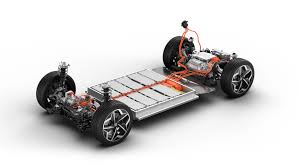 With tesla battery day on september 22, 2020, just around the corner, i was wondering how long my current battery would last. Electric Car Batteries Everything You Need To Know Car Magazine