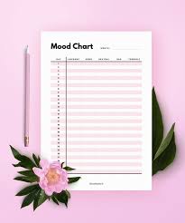 mood track printable mood chart mood tracker pms